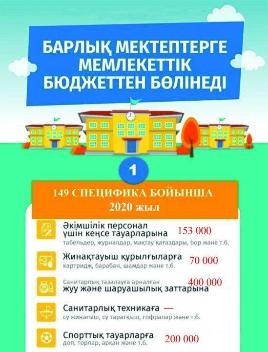 Специфика 149, 159