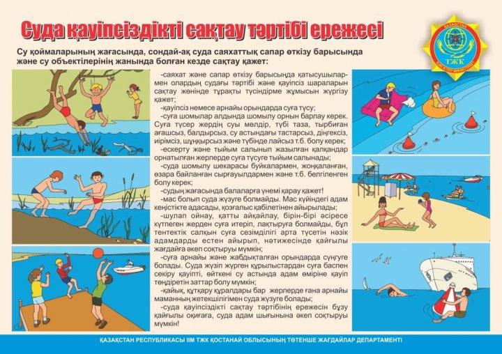Су қауіпсіздігі