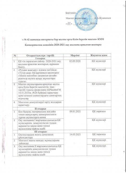 Попечительский совет (нормативная база, приказы, состав, протоколы)