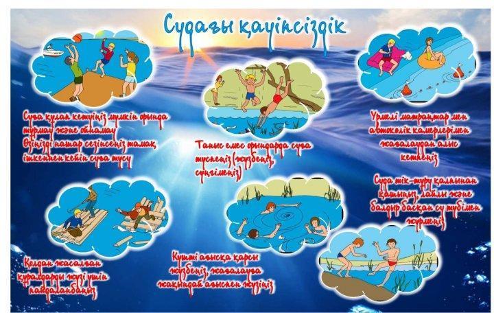 Су кауіпсіздігі