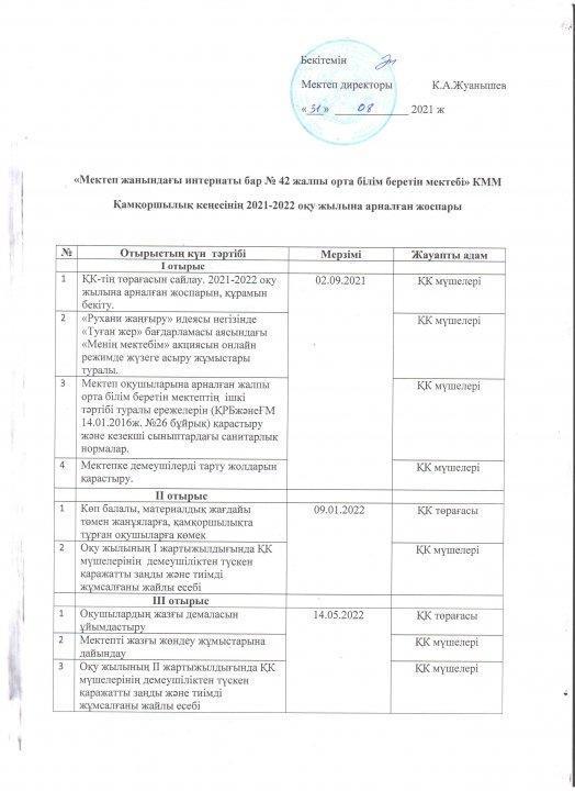 Попечительский совет (нормативная база, приказы, состав, протоколы)