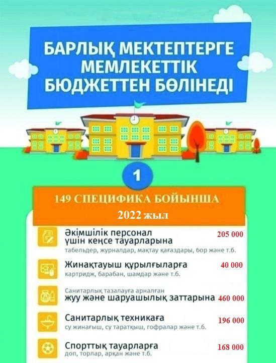 Специфика 149,159