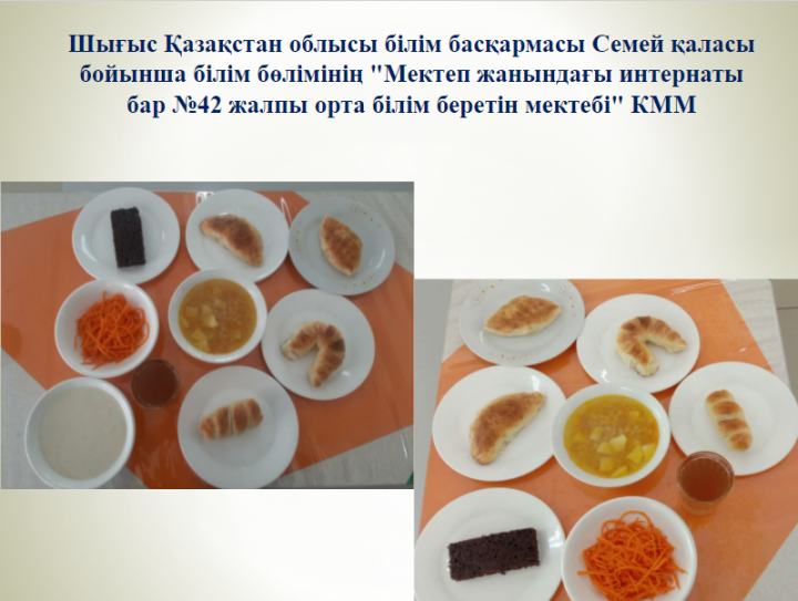 Меню