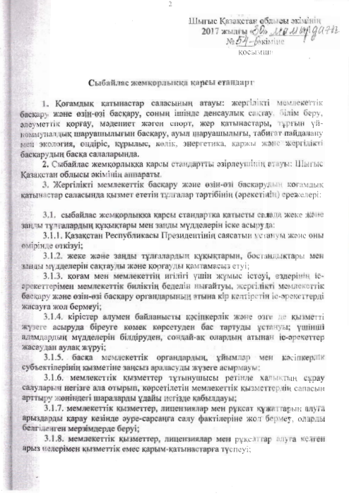 Сыбайлас жемқорлыққа қарсы стандарт