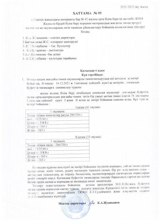 Сынама 2 токсан
