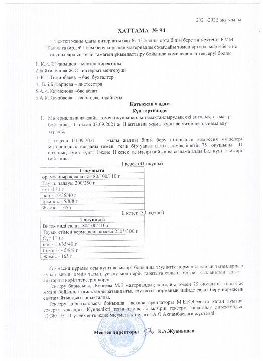 Сынама 1 токсан