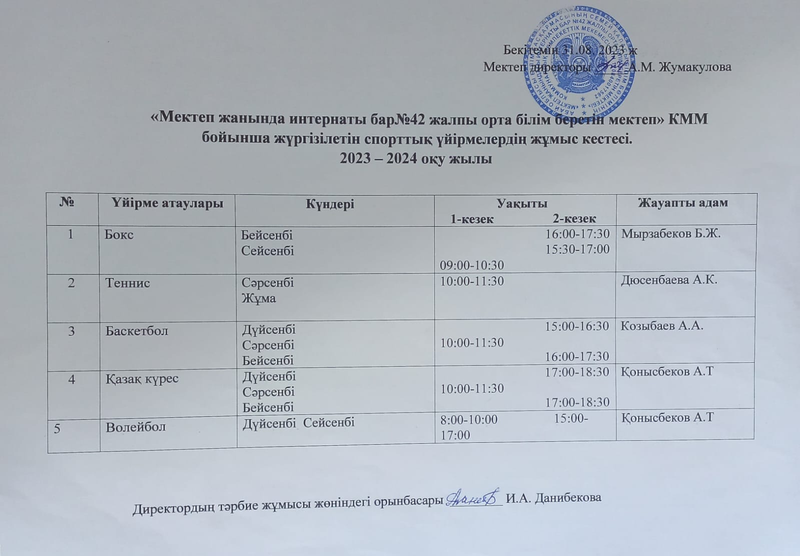 Kazakh күрес үйірмесі