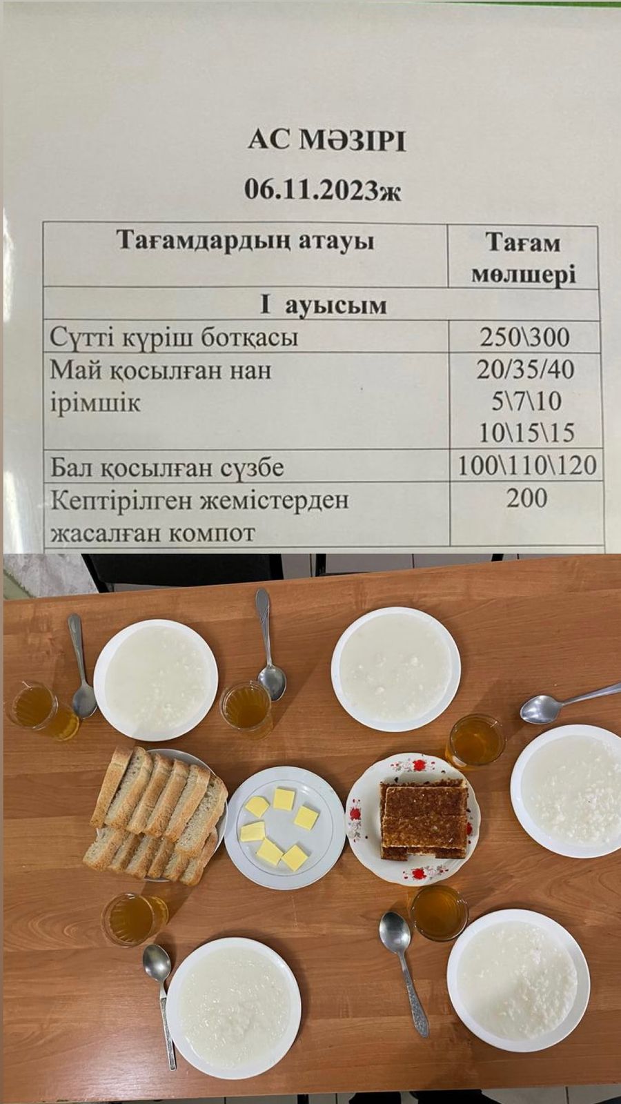 1 апта, I ауысым 06.11.2023 ж бойынша ас мәзірін ұйымдастыру