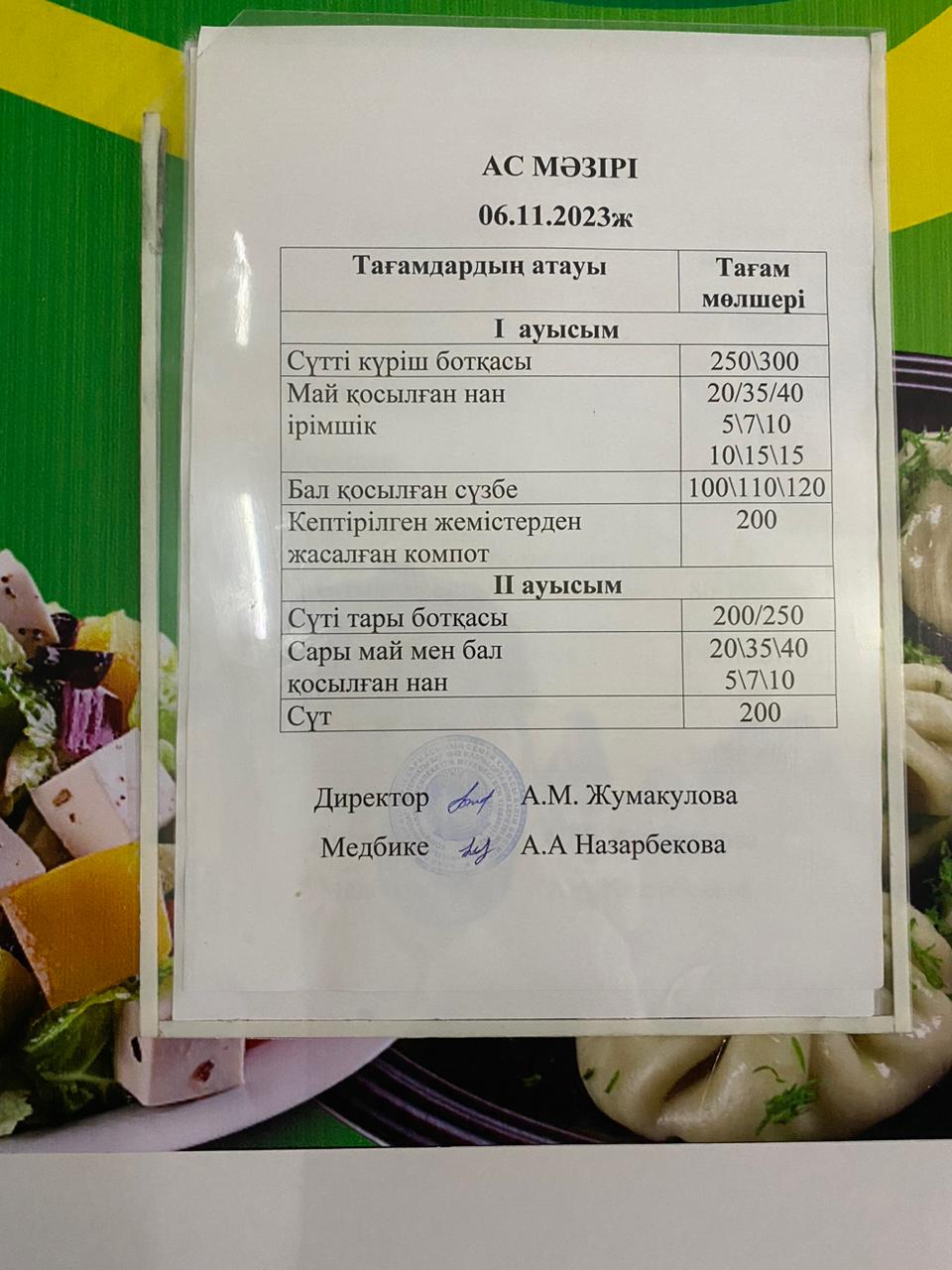 1 апта, IІ ауысым 06.11.2023 ж бойынша ас мәзірін ұйымдастыру
