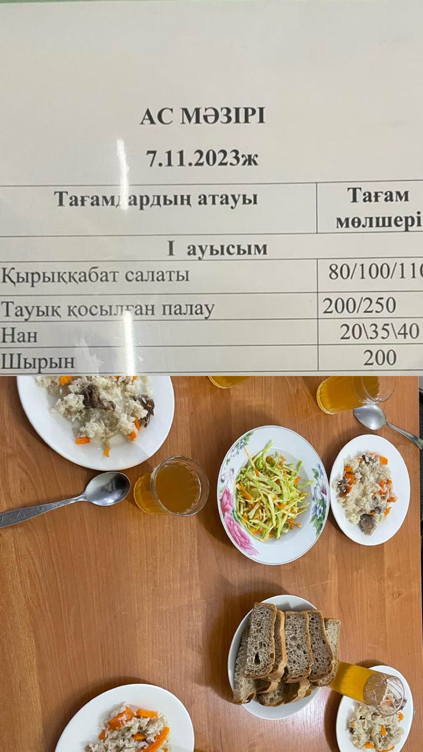 1 апта, I ауысым 07.11.2023 ж бойынша ас мәзірін ұйымдастыру