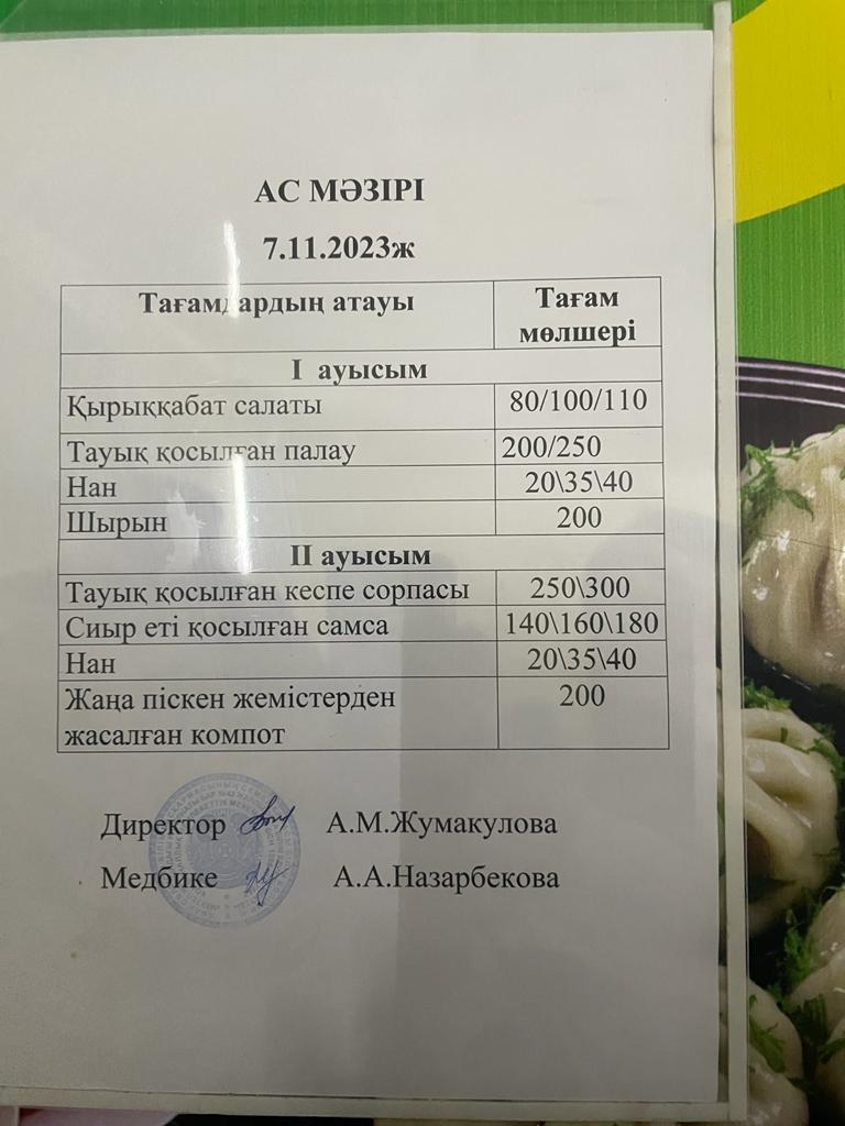 1 апта, II ауысым 07.11.2023 ж бойынша ас мәзірін ұйымдастыру