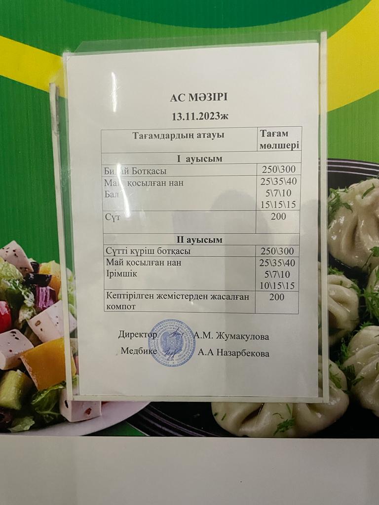 2 апта, I ауысым 13.11.2023 ж бойынша ас мәзірін ұйымдастыру