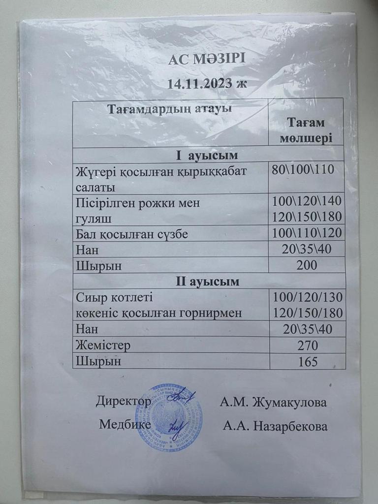 2 апта, I ауысым 14.11.2023 ж бойынша ас мәзірін ұйымдастыру