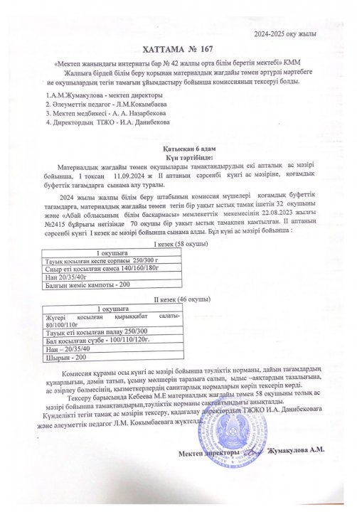Хаттама №167