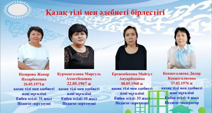 Мектеп мұғалімдері