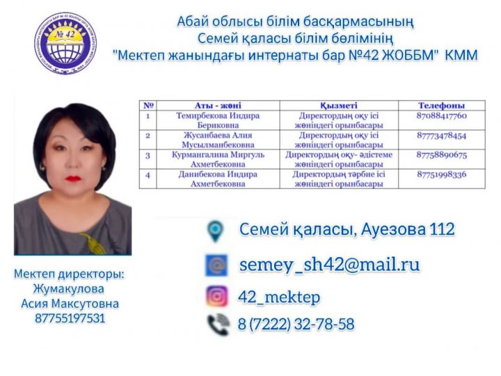 Байланыс номерлері