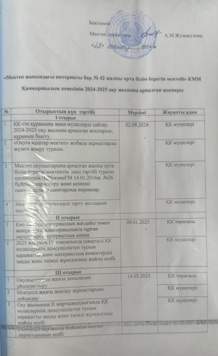 ІІ жартыжылдыққа қамқоршылық кеңес жоспары