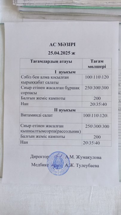 Ас мәзірі