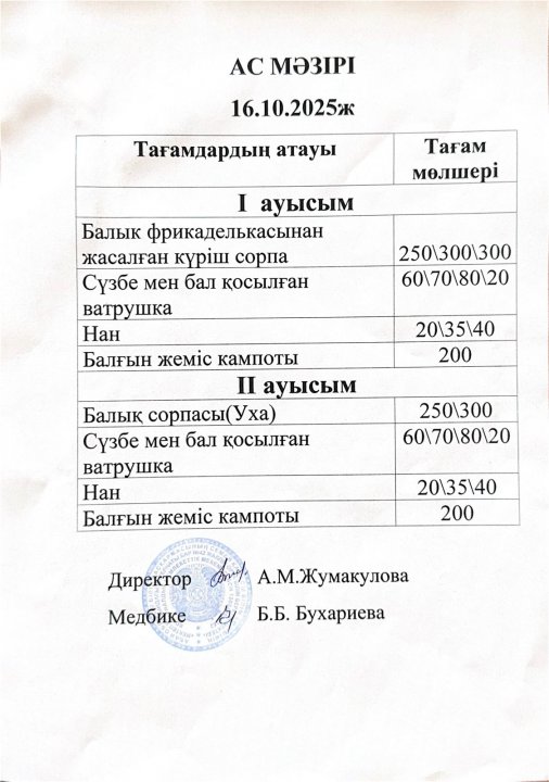 1-11 сынып оқушыларына арналған тамақ мәзірі (1-апта;1,2-ауысым)