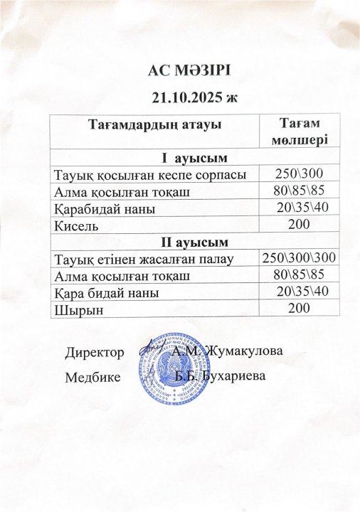 1-11 сынып оқушыларына арналған тамақ мәзірі (2-апта;1,2-ауысым)