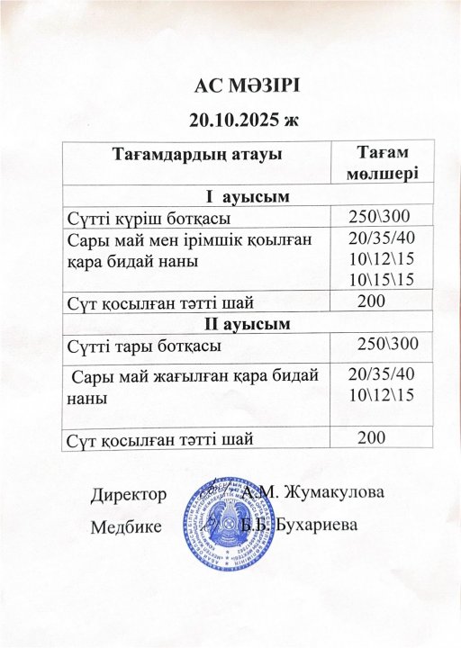 1-11 сынып оқушыларына арналған тамақ мәзірі (2-апта;1,2-ауысым)