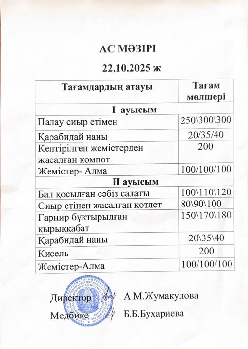 1-11 сынып оқушыларына арналған тамақ мәзірі (2-апта;1,2-ауысым)