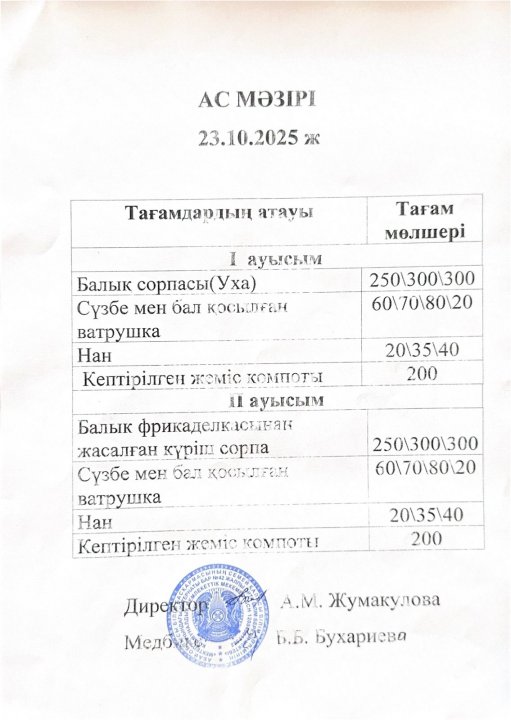 1-11 сынып оқушыларына арналған тамақ мәзірі (2-апта;1,2-ауысым)