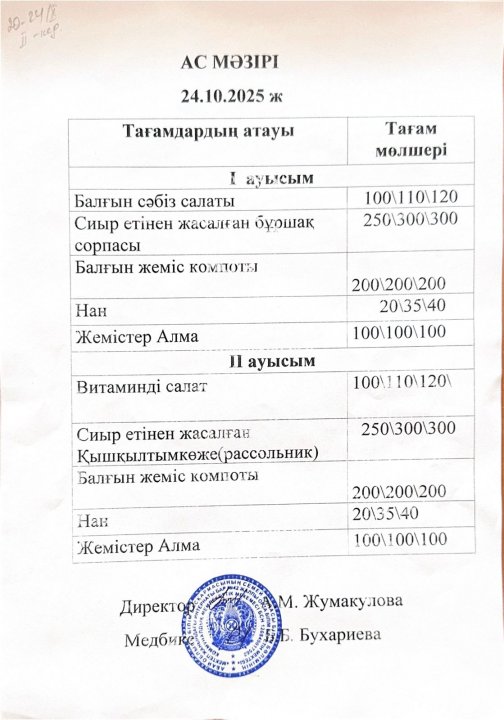 1-11 сынып оқушыларына арналған тамақ мәзірі (2-апта;1,2-ауысым)
