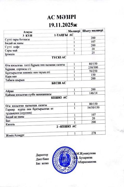 Интернат тәрбиеленушілерінің 19.11.2025 бойынша ас мәзірі