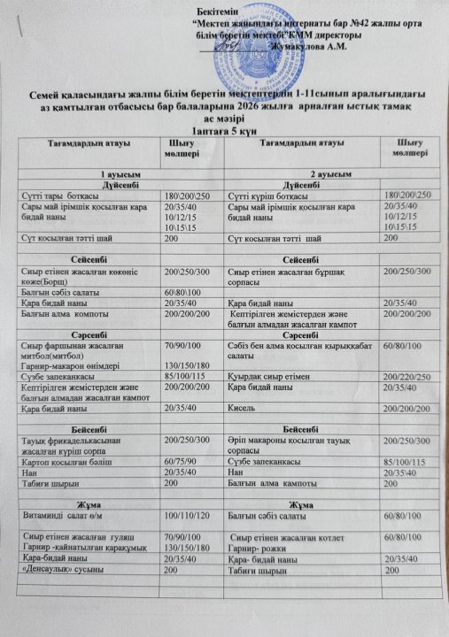 Мектеп оқушыларына арналған 5 күндік мәзір