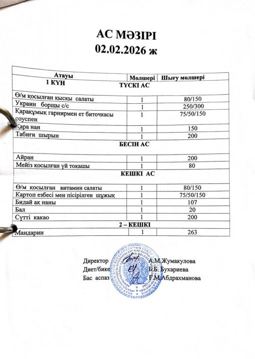 Интернат тәрбиеленушілерінің 1-күнге ас мәзірі