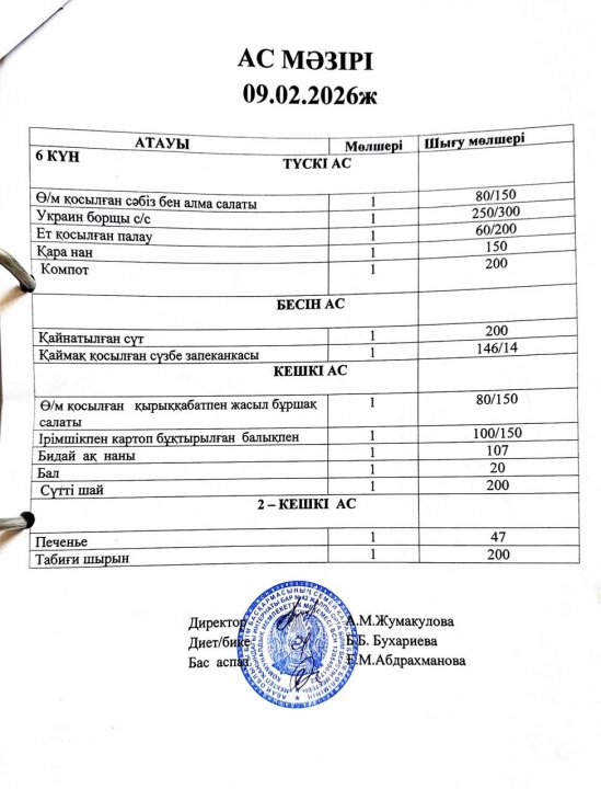 Интернат тәрбиеленушілерінің 6-күнге ас мәзірі