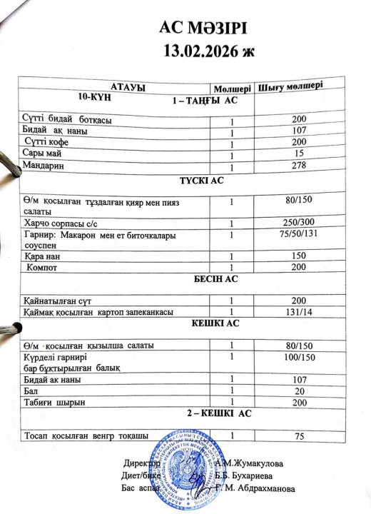 Интернат тәрбиеленушілерінің 10-күнге ас мәзірі