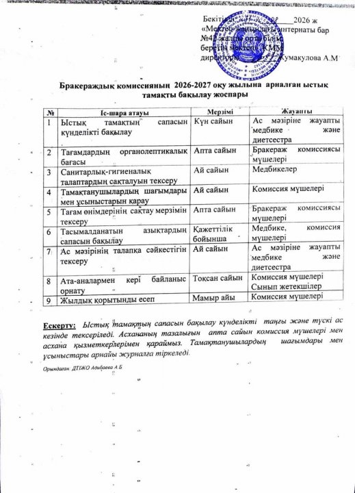 Бракераждық комиссияның жұмыс жоспары